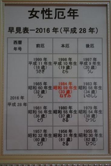 ２０１６年厄年女性.JPG